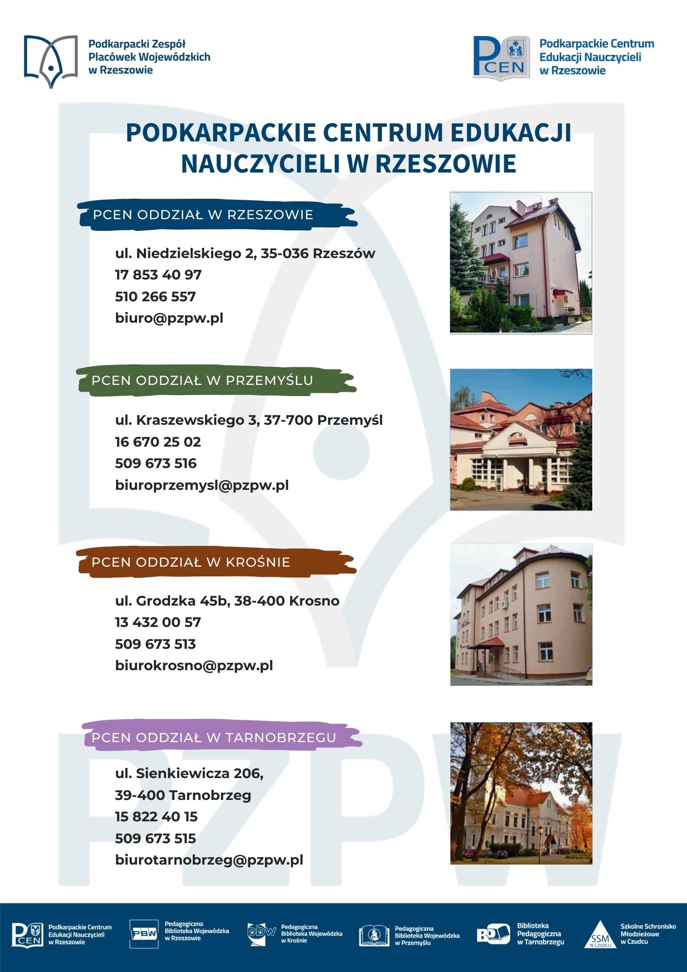 PLAKAT powiatowe 2025 