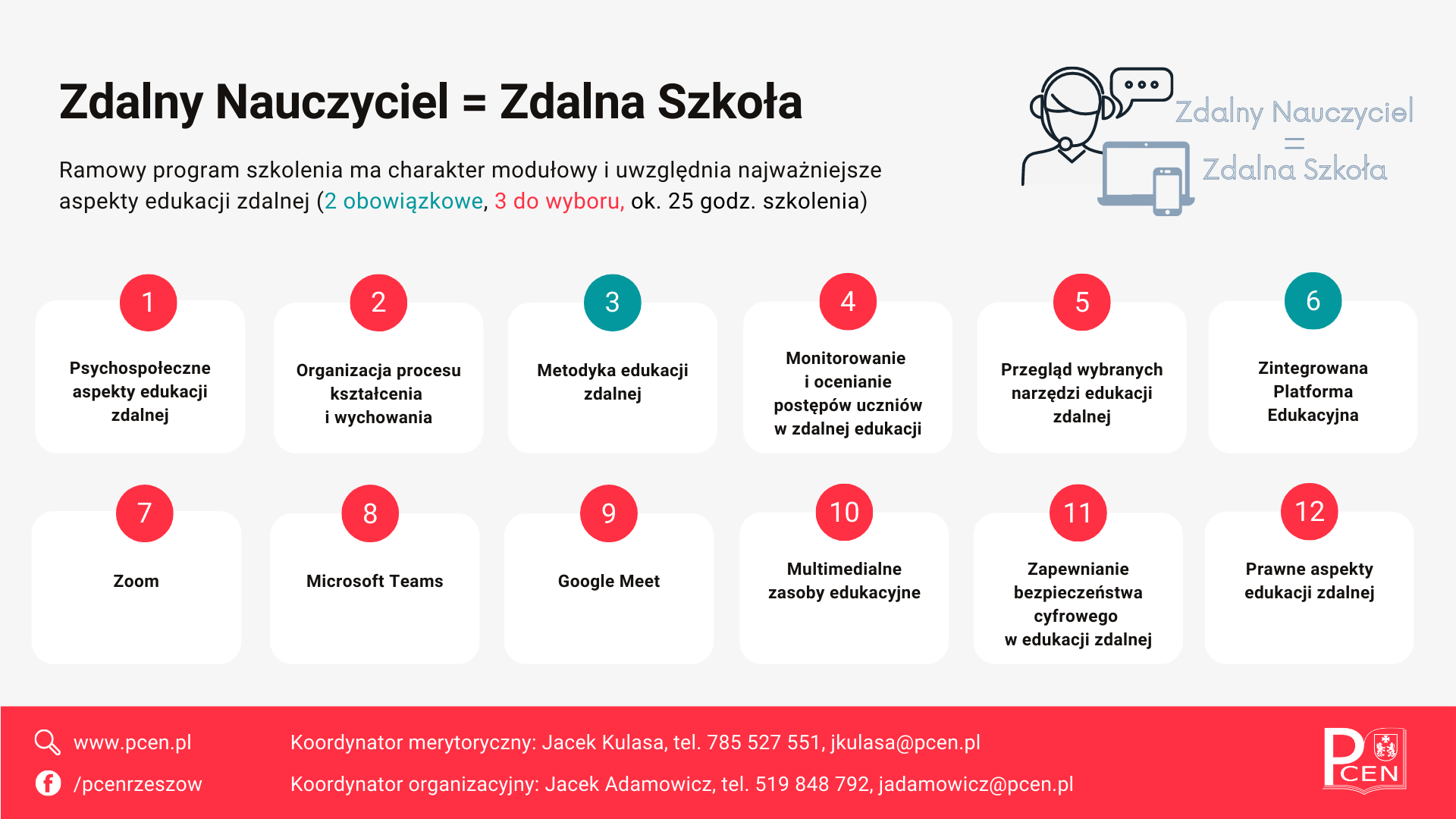 Projekt Zdalny Nauczyciel = Zdalna Szkoła - moduły szkoleniowe, wiecej informacji na stornie projektu